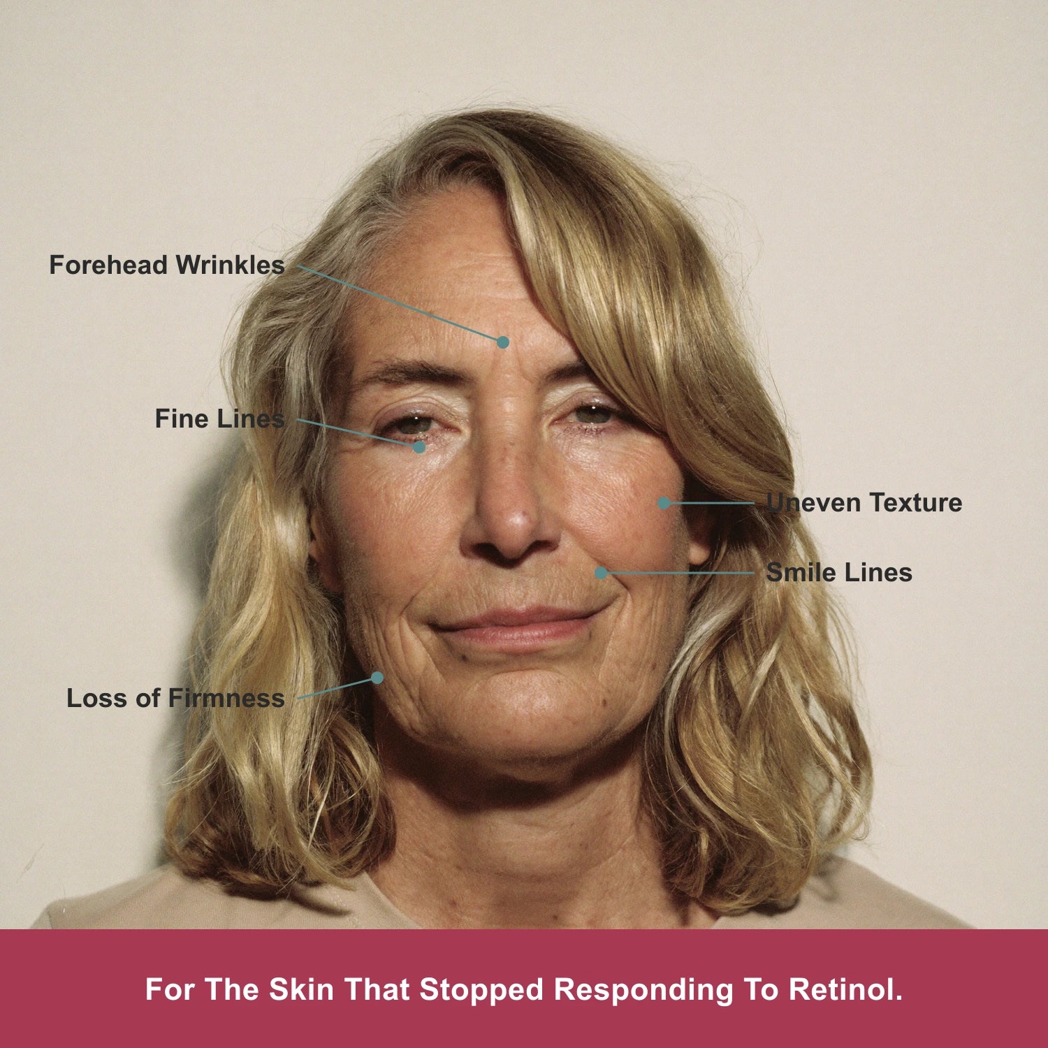 Built For Every Sign Your Last Retinol Missed · concerns diagram showing wrinkles, firmness, smile lines, smoothness